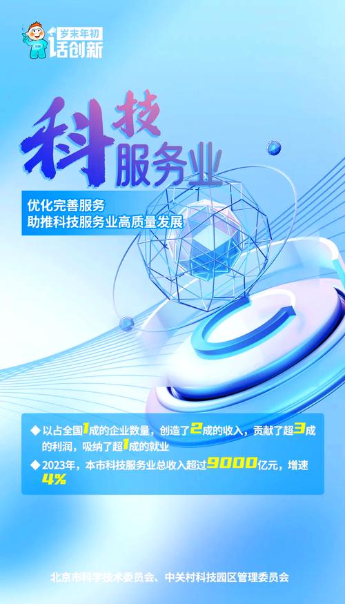 北京科技服務(wù)業(yè)持續(xù)優(yōu)化,助推高質(zhì)量發(fā)展